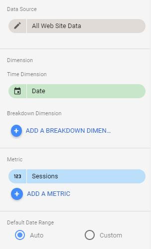 Google Data Studio - Dimensions and Metrics